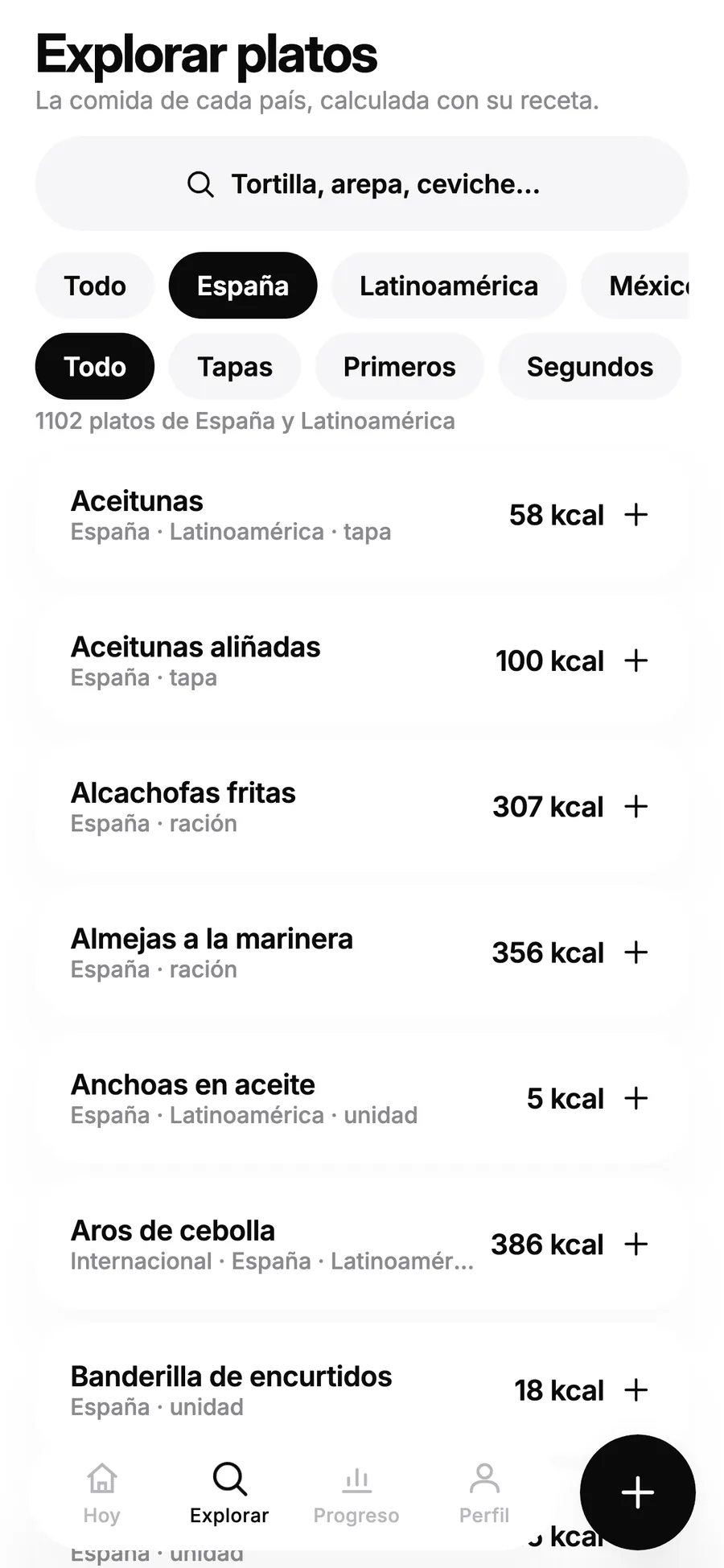 La comida de cada país, con su receta