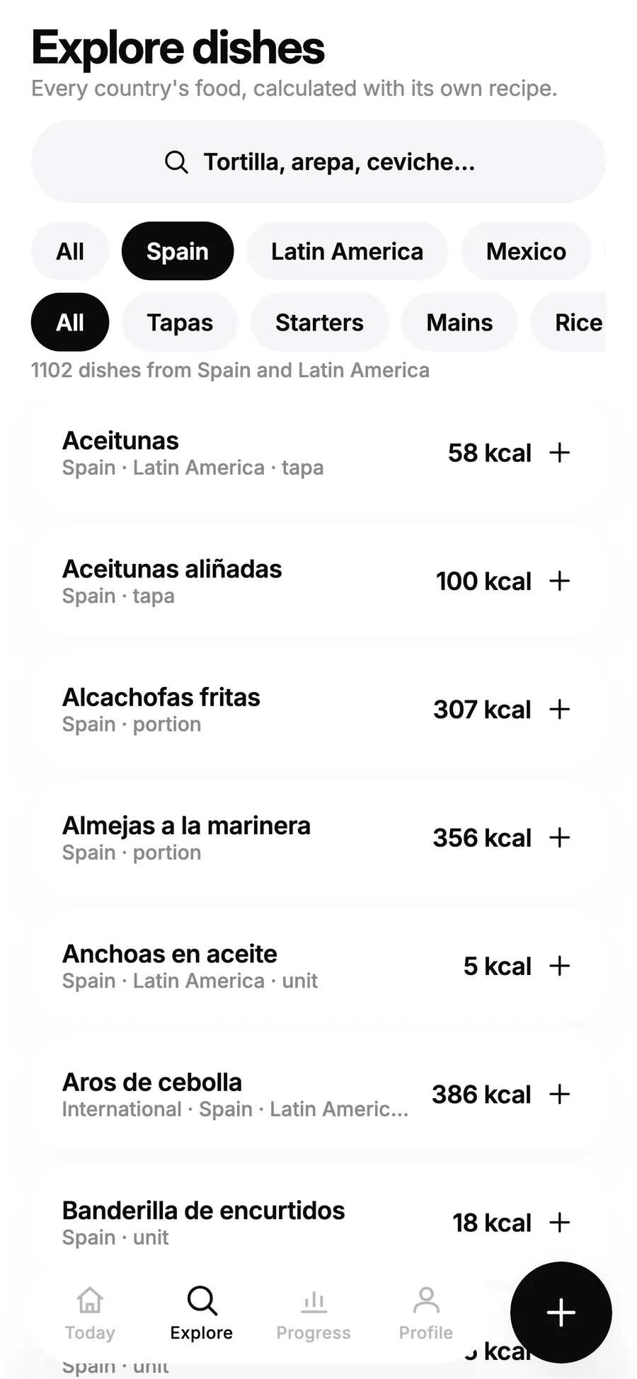 Every country's food, with its recipe