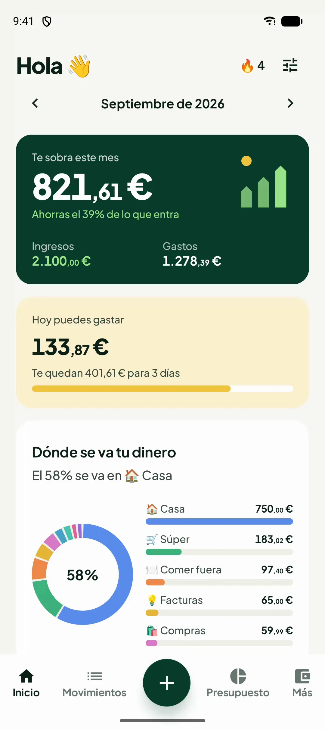 Cuánto puedes gastar hoy, sin hacer cuentas
