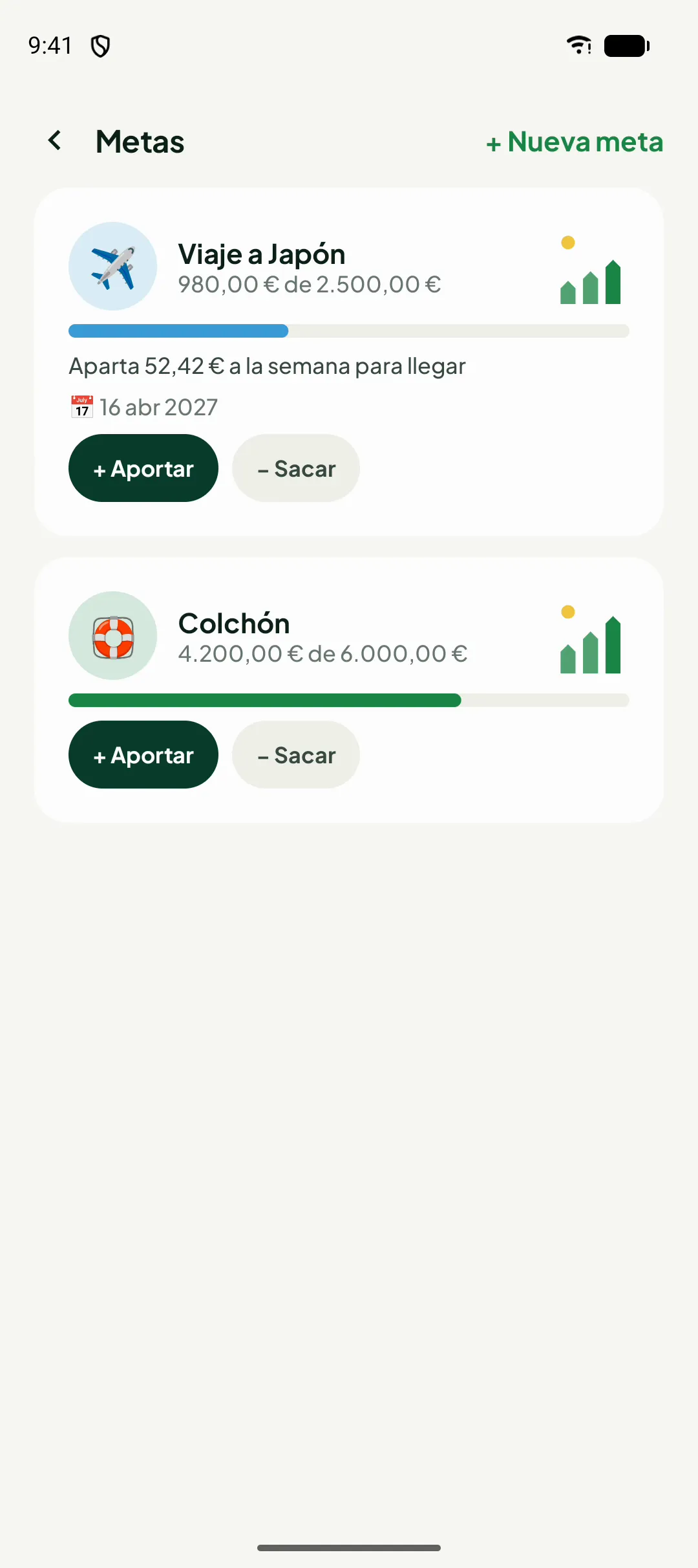 Metas que te dicen cuánto apartar