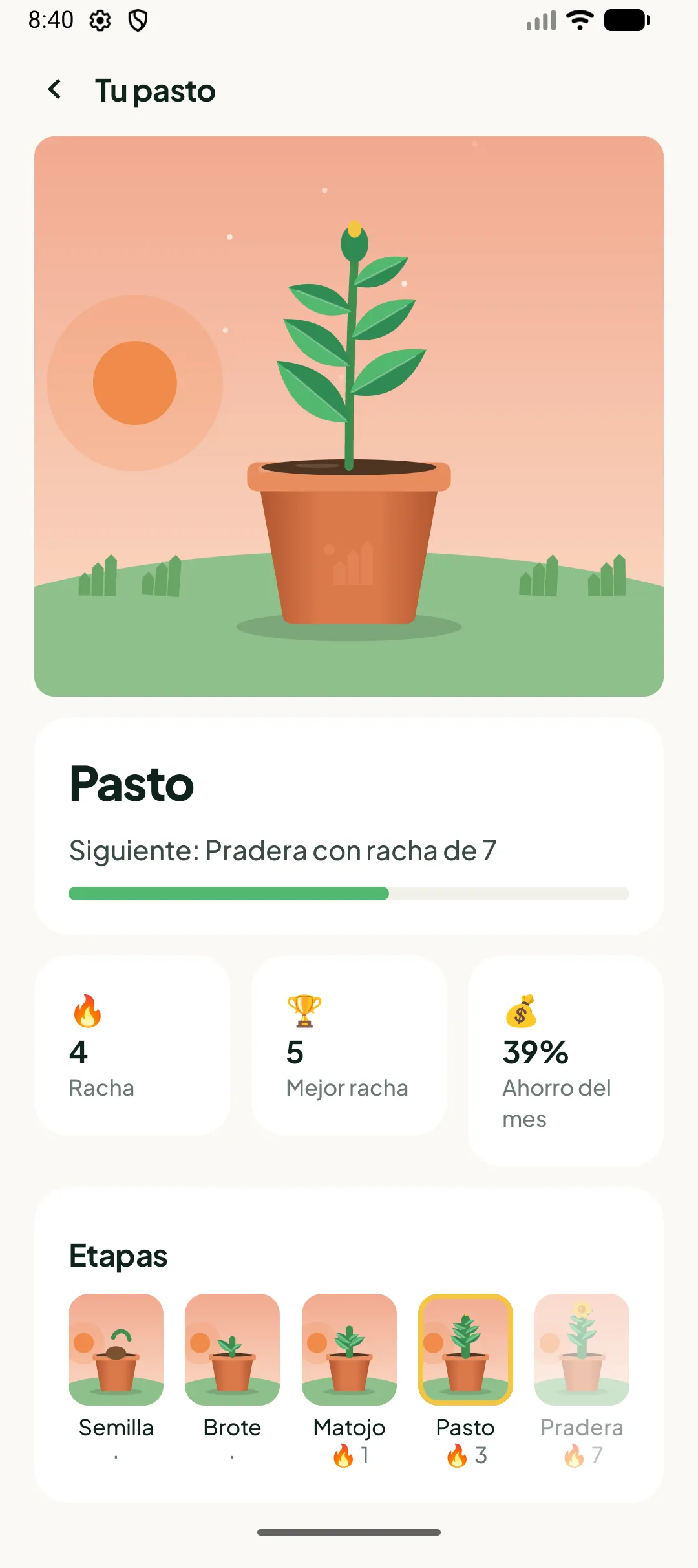 Una planta que crece con tu racha