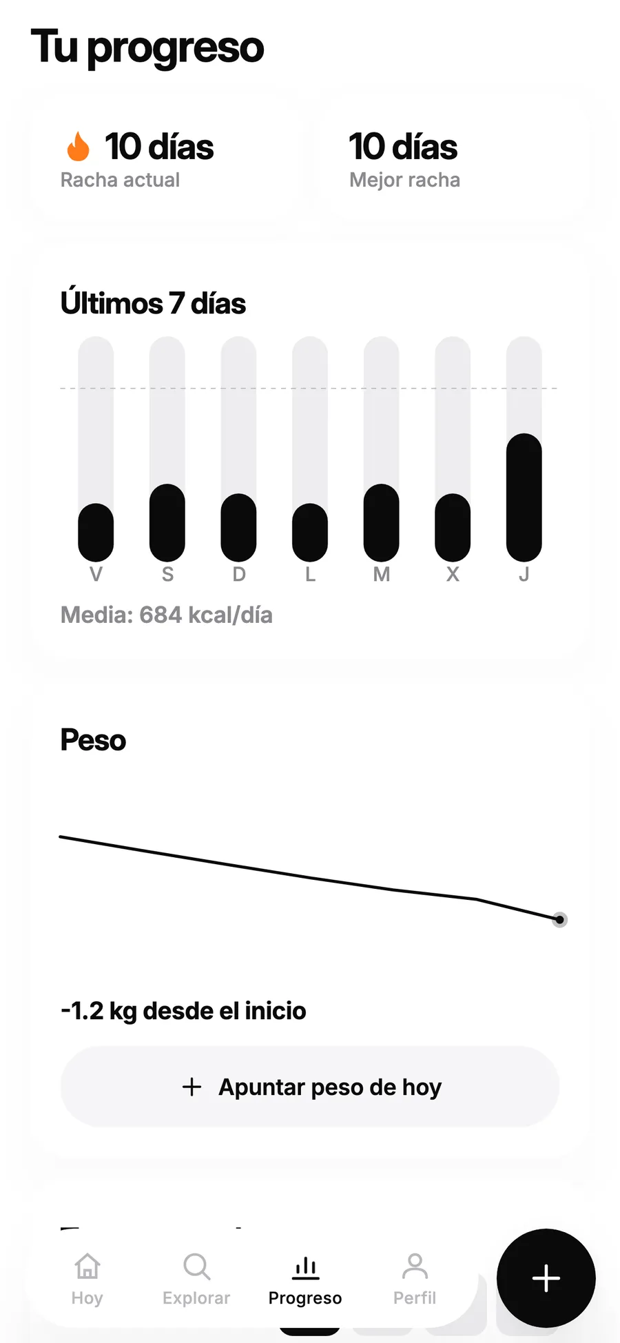 Tu racha y tu peso, sin agobios